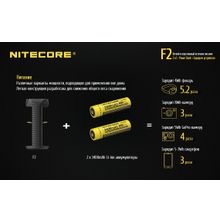 NiteCore Зарядное устройство NiteCore F2 для 2-х Li-ion