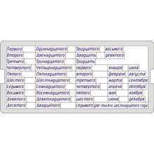 Касса для нотариусов №2, для GRM 600 2 Pads, GRM 60