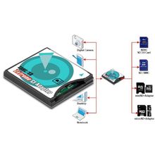 Адаптер для карты памяти DigiGear SD - CF card adapter переходник  SDXCF