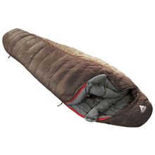 VauDe Kiowa 900