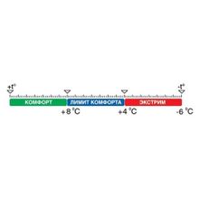 Trek Planet Спальный мешок Trek Planet Glasgow 70331