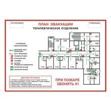 План-схема эвакуации людей при пожаре