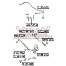 Тяга Подвески Поперечная | Зад Прав Лев | Toyota Caldina St215 Ct216 4wd 1997-2002toyota Caldina St195 4wd 1992-1997toyota Carina Ff Ct215 St215 4wd 1996-2001toyota Corona Ct216 St215 4wd 1996-20010 ASVA арт. 01253ST195