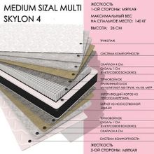  Medium Sizal MULTI Skylon4