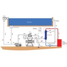 Теплообменник Aquaviva HE 75 кВт