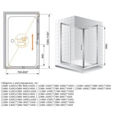 Душевой уголок Cezares Porta AH11 (120x80) текстурное стекло