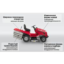 Садовый минитрактор Honda HF2315K3