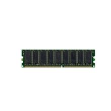 CISCO ASA5505-MEM-512 ASA5505-MEM-512=