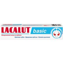 Лакалют Basic 75 мл