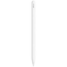 Стилус Apple Pencil (2nd Generation)