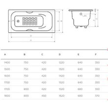 Ванна чугунная ARTEX G MALIBU 140x75 с ножками в комплекте