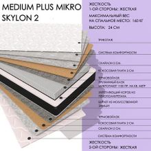  Medium Plus MIKRO Skylon2