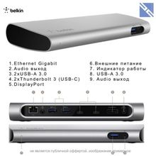 Belkin Порт репликатор Belkin Thunderbolt 3 Express Dock HD + 0,5 m Thunderbolt кабель