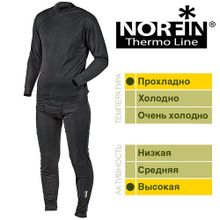 Термобелье Norfin Thermo Line B