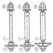 Болты фундаментные с анкерной плитой тип 2 ГОСТ 24379.1-2012 (ГОСТ 24379.1-80)