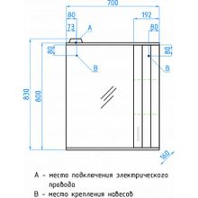 Зеркало-шкаф Style Line Агава 70 С белый