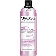 Syoss Anti Hair Fall с Экстрактом Центеллы Азиатской 500 мл