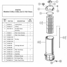 Фильтр картриджный Hayward Star Clear C250