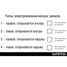 Cisa ✔ Комплект панели и замка Cisa 11.630.60 + Tantos Ipanel 2 Металл+, 110°