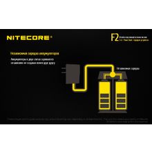 NiteCore Зарядное устройство NiteCore F2 для 2-х Li-ion