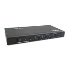 Разветвитель   Greenconnect    GL-342  4-port HDMI Switch (4in -  2out, 1.3, ПДУ) + б.п.