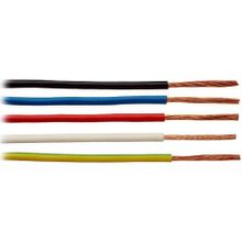 ЭТМ ПВ-3 0,75 (ПуГВ) Провод красный ЭТМ