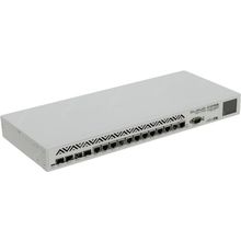 Маршрутизатор   MikroTik   CCR1036-12G-4S-EM  (12UTP WAN 10 100 1000Mbps  +  4SFP,  USB)