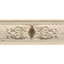 Itt Ceramic Adore Cenefa A 8x20 см