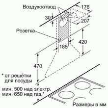 Каминная вытяжка Bosch DWP64CC50R нержавеющая сталь