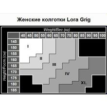 Колготки женские корректирующие Lora Grig Caresse Light 20 den