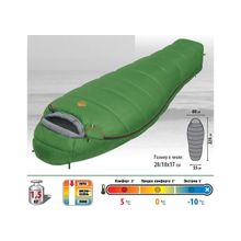 Alexika Спальный мешок West