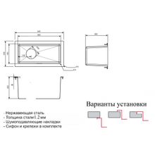 Мойка ZorG RX-2344