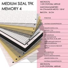  Medium Sizal TFK Memory4