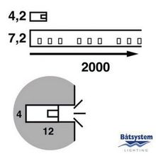 Batsystem Световой кабель Batsystem Mini Sleeve LED 60SMD 9530S 12 В 9,6 Вт 2 м светодиоды сбоку