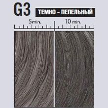 Краска для волос мужская Nirvel Men Homme Hair 30мл