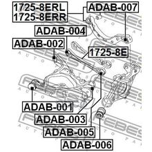 Сайлентблок Нижнего Рычага Подвески (Комплект) | Зад Прав Лев | Audi A6 Avant (4f5) 2005-2011 Febest арт. ADAB001