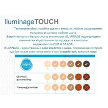 Домашний элос эпилятор ILUMINAGE