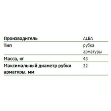 Ручной резчик арматуры фирмы ALBA CR-32