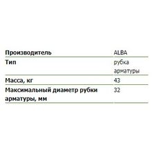 Ручной резчик арматуры фирмы ALBA CR-32