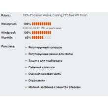 DIDRIKSONS 1913 Комбинезон для детей TUCKY 503378 305