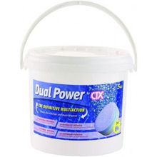 CTX Dualpower