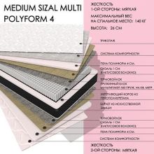  Medium Sizal MULTI Polyform4