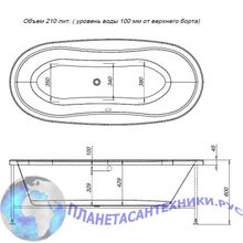 Акриловая ванна Aquanet Amelia 180x80