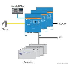 Osculati Victron Multiplus combined system 800 W, 14.268.01