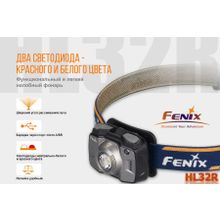 Fenix Налобный аккумуляторный фонарь Fenix HL32R