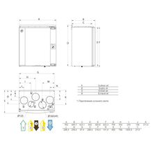 Systemair SAVE VTR 300 B R