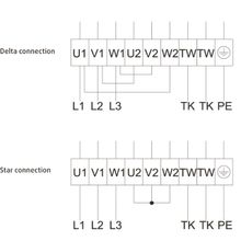 Systemair DHS 311DV