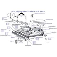 Планка нижняя прижимная для станка PRO 19 3,2 м (12619-19)