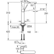 Смеситель Grohe Plus для раковины, 32618003