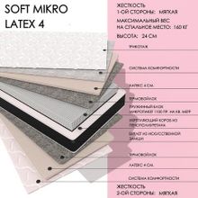  Soft MIKRO latex4